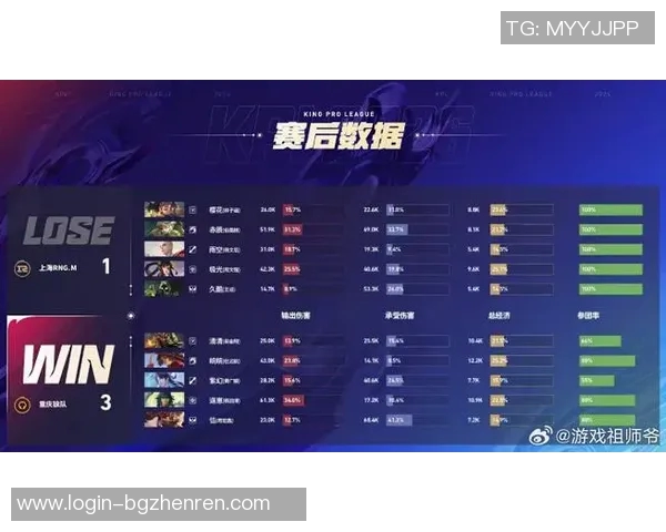 2026年3月份新闻和平精英战术排行榜最新更新RNG战队荣登第八名引发热议 2026年3月份新闻和平精英战术排行榜最新更新RNG战队荣登第八名引发热议